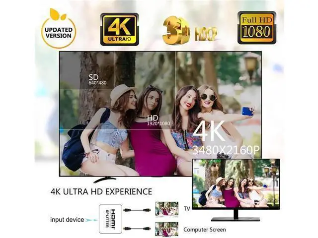 Alt view image 4 of 7 - HDMI Splitter 1 in 2 Out 4K @ 30Hz 1x2 Powered HDMI Splitter Duplicate Mirror for Xbox PS4 PS3 Fire Stick Roku Blu-Ray Player Apple TV HDTV (1 Source to 2 Displays)