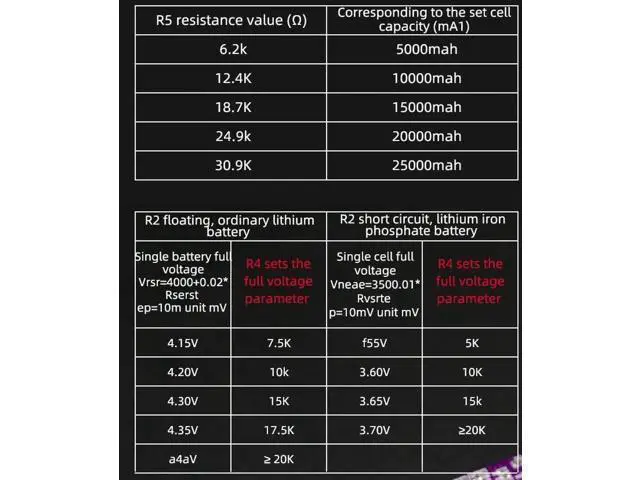 Alt view image 3 of 6 - IP2368 Bidirectional 100w Fast Charging Module Buck-Boost Type-c Interface 4S Lithium Battery High-Power Fast Charging Board