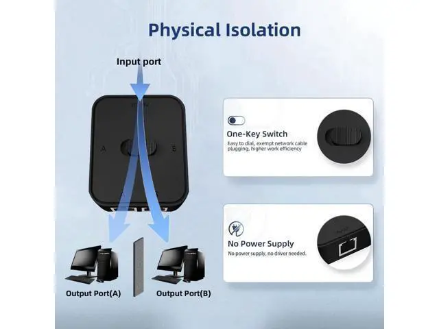 Alt view image 2 of 7 - Gigabit Network Switcher, Passive Ethernet Selector, in/Out to A or B Network, Bidirectional Manual Switcher, No Power Required