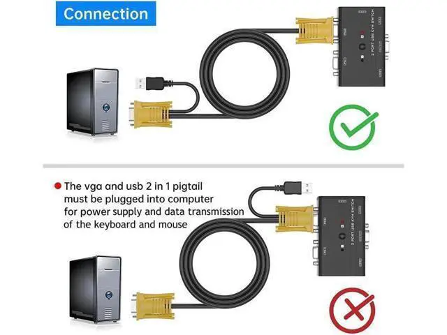 Alt view image 2 of 5 - VGA KVM Cable 5ft, USB VGA 2in1 KVM Cable for VGA KVM Switch (1pack, 1.5m)