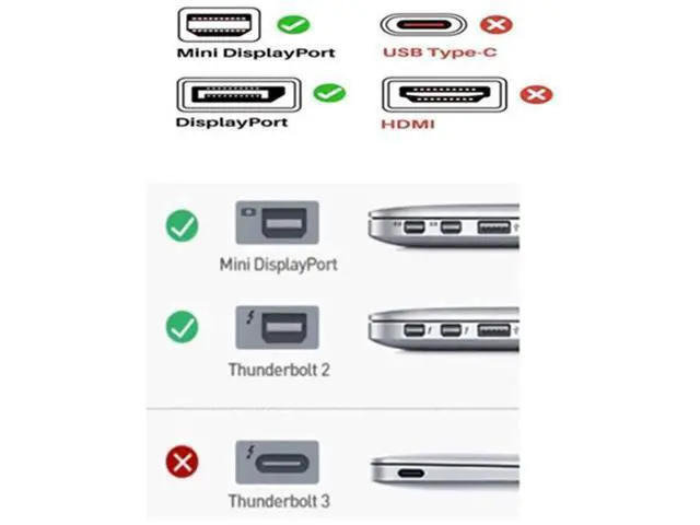 Alt view image 6 of 7 - Mini DP to DisplayPort 8K@60Hz 4K@144Hz Bi-Directional 3M Cable