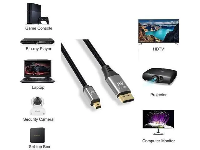 Alt view image 7 of 7 - Mini DP to DisplayPort 8K@60Hz 4K@144Hz Bi-Directional 3M Cable