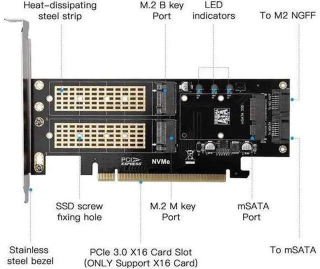 Main image of 3 in 1 NGFF and MSATA SSD Adapter Card M.2 NVME to PCIe 16X/M.2 SATA SSD to SATA III to SATA Converter+2 SATA Cable