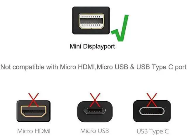 Alt view image 2 of 6 - Mini DisplayPort Cable, 1FT 8K Mini DisplayPort (Mini DP) Male to Male 8K Extension Cord for with Mini DP PC/Laptop (Male to Male)