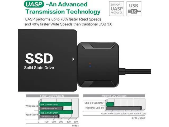 Alt view image 4 of 7 - USB3.0 Adapter Cable Converter 22 pin USB 3.0 to SATA Cable with 12V 2A Power adapter For 2.5 inch 3.5 inch HDD SSD Hard Disk Support UASP