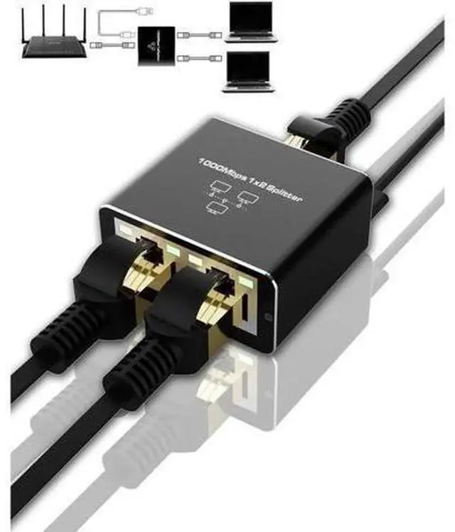 Main image of Gigabit Ethernet Cable Splitter 1 to 2, RJ45 Splitter 1 in 2 Out hub, 1000Mbps Shielded Ethernet Splitter, Internet Cable 8P8C Extender Plug LAN Cable for Cat5, Cat5e, Cat6, Cat7,Cat8