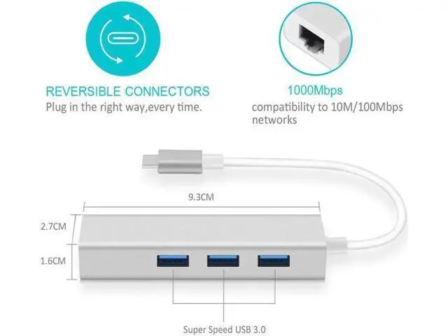 Alt view image 2 of 7 - USB C to Ethernet Adapter with 3 Port USB3.0, USB Type C to 1000/100/10Mbps RJ45 LAN Gigabit Ethernet Network Adapter for Type C Laptops and Other USB Type C Devices,Windows