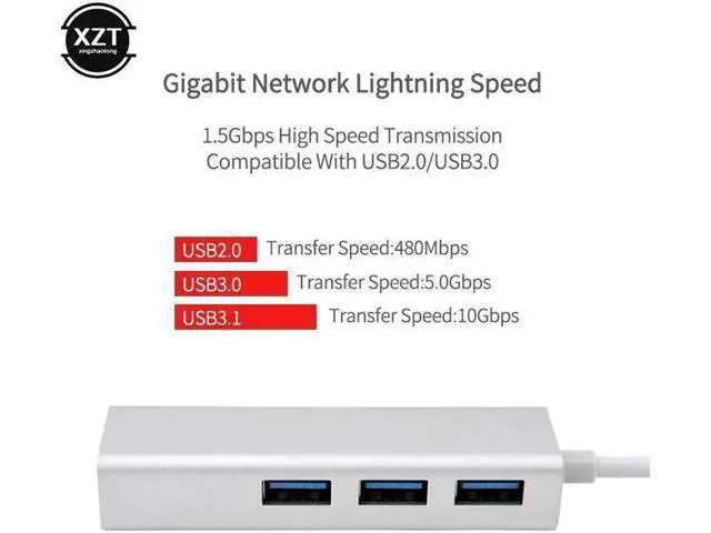 Alt view image 4 of 7 - USB C to Ethernet Adapter with 3 Port USB3.0, USB Type C to 1000/100/10Mbps RJ45 LAN Gigabit Ethernet Network Adapter for Type C Laptops and Other USB Type C Devices,Windows