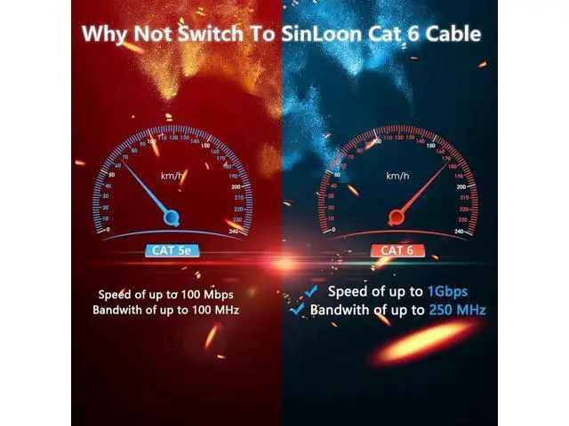 Alt view image 4 of 7 - Cat6 Ethernet Cable with On/Off Switch High Speed RJ45 Male to Female Extension Cable with 304 Switch Cat6 Internet Network Cable,1M 3.3FT (Male to Female)