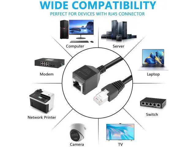 Alt view image 3 of 7 - Cat6 Ethernet Cable with On/Off Switch High Speed RJ45 Male to Female Extension Cable with 304 Switch Cat6 Internet Network Cable,1M 3.3FT (Male to Female)