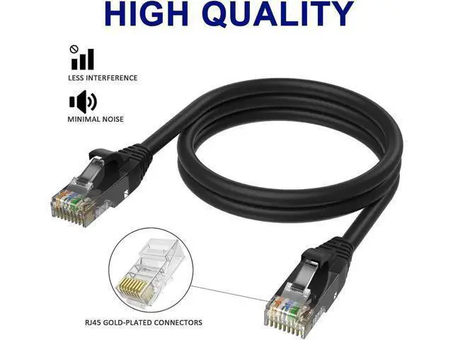 Alt view image 3 of 6 - Cat 6 Ethernet Cable 2 Ft-3 Pack,High Speed Short Patch Cables Internet Cables, Soft Flexible Cat6 RJ45 LAN Network Cable Cord Faster Than Cat 5e 5 Cable+15 Ties-Black+White+Blue