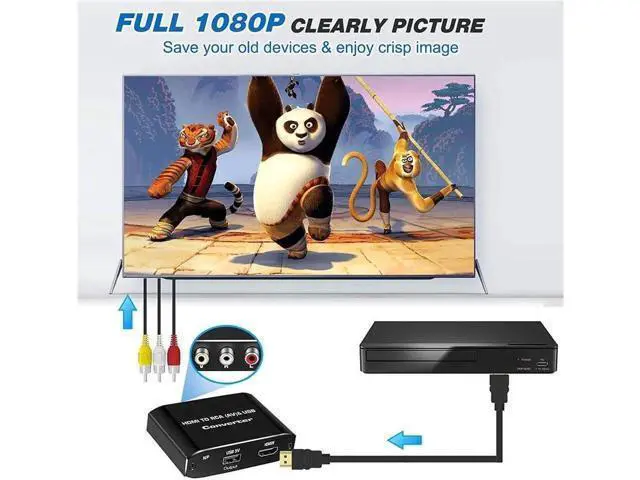 Alt view image 6 of 6 - HDMI to 3 RCA Converter with 3.5mm Aux Audio Adapter HDMI Svideo Adapter, HDMI to Composite AV CVBS Converter, HDMI in RCA + 3.5mm Aux Audio Out Converter(Aluminum)