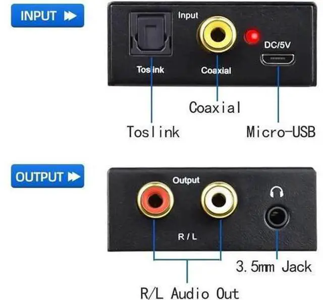 Alt view image 6 of 6 - Digital-Analog Audio Converter DAC Digital SPDIF Optical to Analog L/R RCA Converter Toslink Fiber to 3.5mm Jack Adapter for HD DVD PS3 PS4 PS5 Amp Apple TV Home Theater