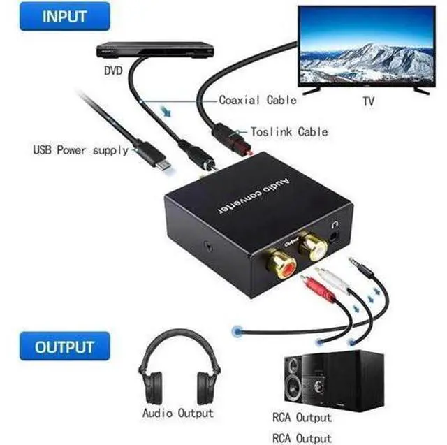 Alt view image 4 of 6 - Digital-Analog Audio Converter DAC Digital SPDIF Optical to Analog L/R RCA Converter Toslink Fiber to 3.5mm Jack Adapter for HD DVD PS3 PS4 PS5 Amp Apple TV Home Theater