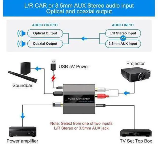 Alt view image 2 of 6 - Analog to Digital Audio Converter RCA to Optical with Cable 3.5mm AUX Jack Toslink and Coaxial Adapter for Soundbar