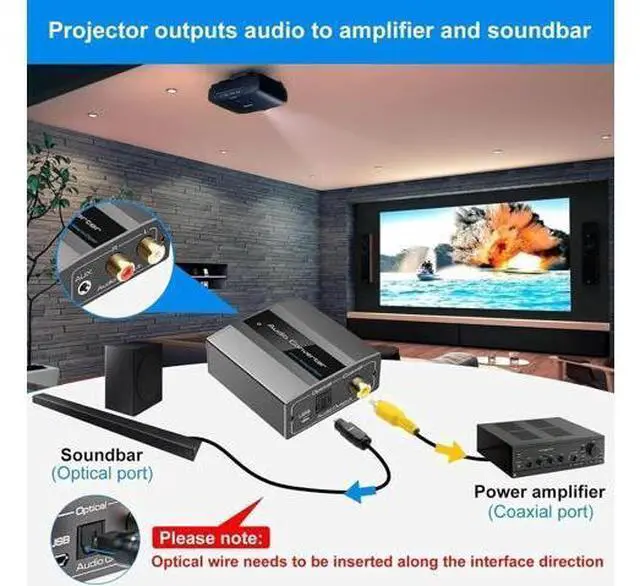 Alt view image 5 of 6 - Analog to Digital Audio Converter RCA to Optical with Cable 3.5mm AUX Jack Toslink and Coaxial Adapter for Soundbar