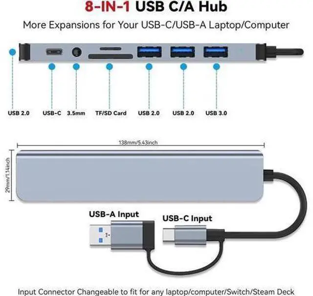 Alt view image 7 of 7 - USB C Hub USB Hub 3.0, Aluminum USB Splitter with 1 x USB 3.0, 3 x USB 2.0 and 1 x USB C, SD/TF Card Reader, 3.5mm Aux Ports for MacBook Pro Air and More PC/Laptop/Tablet Devices