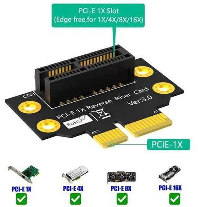 Alt view image 4 of 7 - PCI-e 1X 3.0 90 Degree Reverse Male to Female Riser Card for 1U Server (Installation Direction Towards CPU) (Height: 32cm)