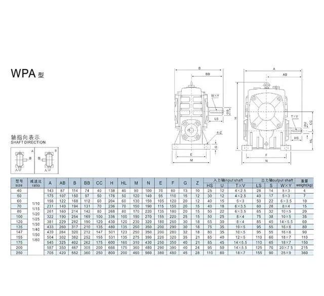 Alt view image 2 of 3 - WPA 80 Series Worm Gear Reducer, Small Gear Reducer, 1:10 15~60 Speed Ratio(WPA-80-B,1:30)