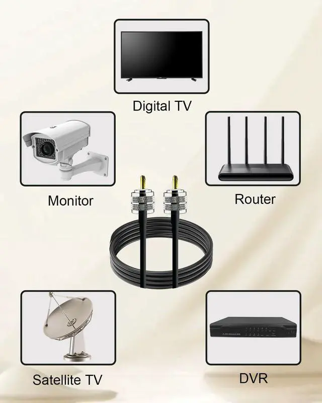 Alt view image 7 of 7 - RG58 Coax Cable UHF Male to Male for HAM Radio, 5M