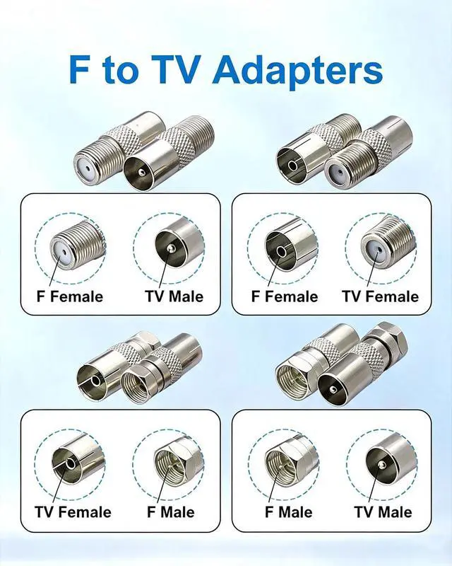 Alt view image 2 of 7 - 4-Pack F Type to TV PAL Male/Female Coaxial Adapter Kit