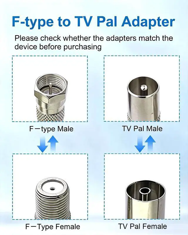 Alt view image 3 of 7 - 4-Pack F Type to TV PAL Male/Female Coaxial Adapter Kit