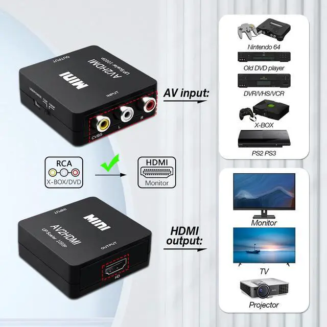 Alt view image 3 of 7 - Xbox AV Cable for Xbox Gen 1, AV to HDMI Converter with USB Power and HDMI 4K Cable Support 720p 1080p 6FT(1.8M)