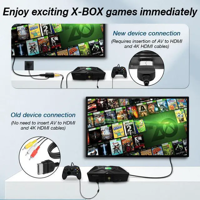 Alt view image 6 of 7 - Xbox AV Cable for Xbox Gen 1, AV to HDMI Converter with USB Power and HDMI 4K Cable Support 720p 1080p 6FT(1.8M)