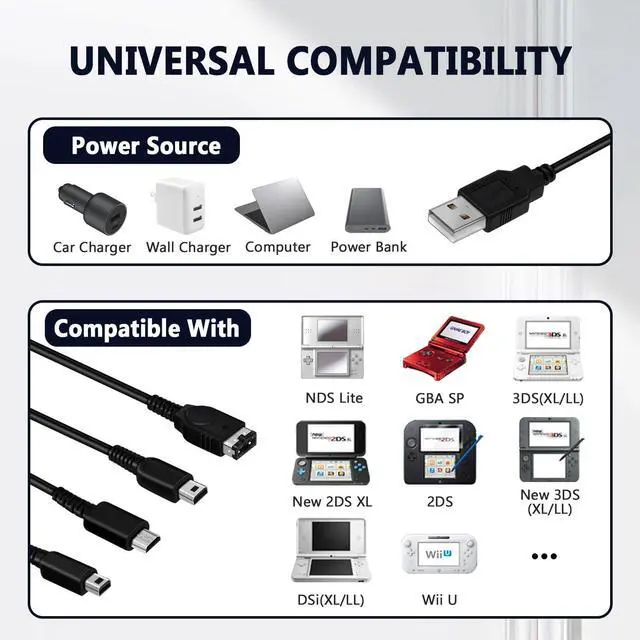 Alt view image 5 of 7 - 3DS Charger Cable for Nintendo 3DS(XL/LL) 2DS(XL/LL) DSi DS Lite DS GBA SP Wii U Gamepad Nintendo DS USB & Power Cable Sets 4FT