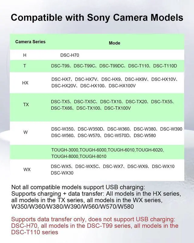 Alt view image 3 of 7 - VMC-MD3 Replacement USB Data & Charger Cable for Sony Cameras