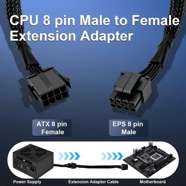 Alt view image 4 of 7 - (2-Pack) CPU 8 Pin Extension Cable, ATX CPU 8 Pin (4+4) Male to Female Extension Sleeved Cable for Power Supply PSUs 9.5-inch(24cm)