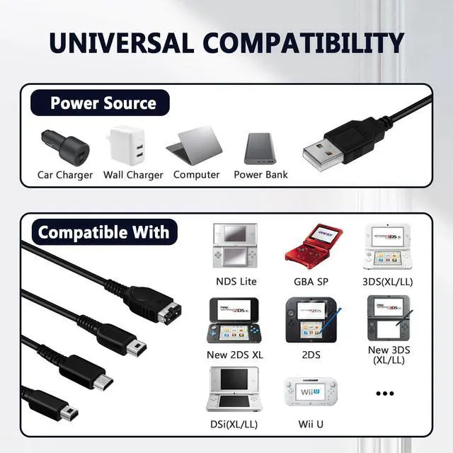Alt view image 6 of 7 - 66W USB Charging Hub, 3DS Charger Cable for Nintendo 3DS(XL/LL) 2DS(XL/LL) DSi DS Lite DS GBA SP Wii U Gamepad Nintendo DS USB & Power Cable Sets