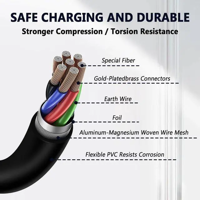 Alt view image 6 of 7 - 5 in 1 USB Charger Cable for Nintendo 3DS, DS Charger, Compatible Nintendo DS Lite, New 3DS (XL/LL), New 3DS, 2DS, DSi XL, NDS, Wii U Gamepad, GBA SP, PSP 1000 2000 3000