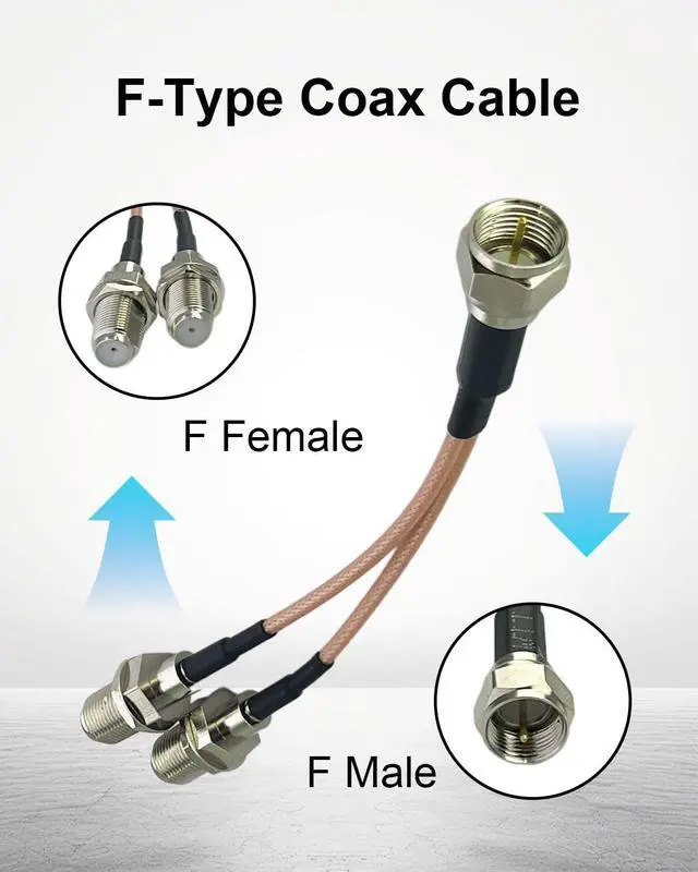 Alt view image 2 of 7 - F Male to Dual Female RG6 Coax Splitter Cable, 10cm