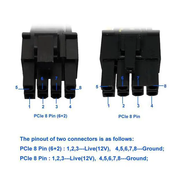 Alt view image 4 of 6 - (2-Pack) PCIE Cable for EVGA, PCIe 8 Pin Male to PCIe 8 Pin (6+2) Male GPU Power Cable for EVGA Power Supply 25-inch(63cm)