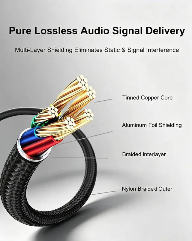 Alt view image 6 of 7 - USB C to Dual 1/4in Audio Cable, Type C to Dual 6.35mm TS, 3.3FT