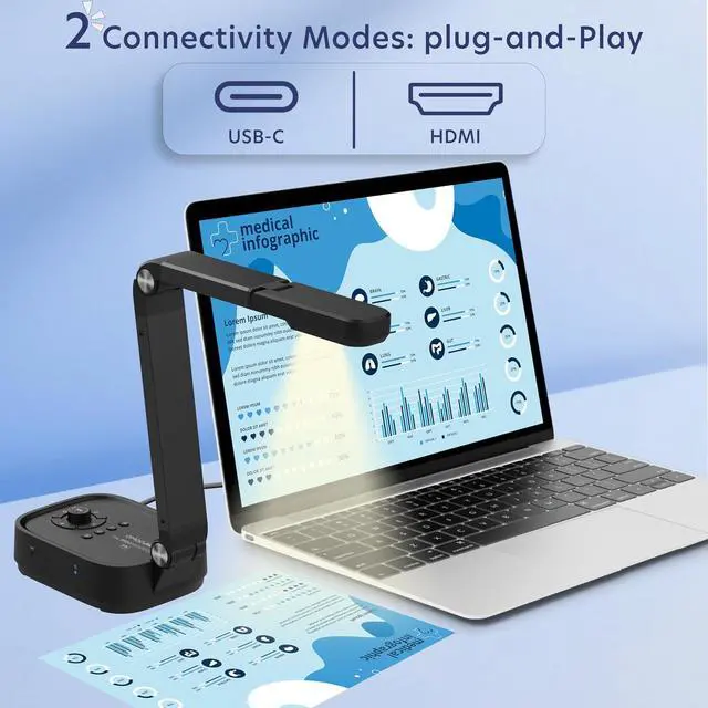 Alt view image 5 of 7 - QPC100S 4K USB 13MP Portable Document Camera, with Mic, LED Light,Auto Focus, HDMI/USB Plug and Play, Compatible with Mac OS, Windows, Chromebook Compatible for Live Demo and Document Scanning