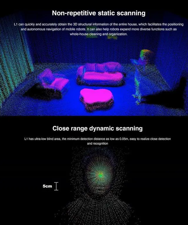 Alt view image 5 of 7 - WayPonDEV L1PM 4D 3D Lidar Sensor Module Kit, 360 Degree 20 Meters Scanning Radius Rangefinder, ROS SLAM 3D Lidar Scanner for AGV Robot Navigation and Obstacle Avoidance (L1PM 20M)
