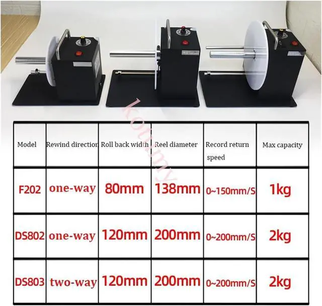 Alt view image 6 of 7 - Label Rewinding Machine Two-way Automatic Rewinder Self-adhesive Barcode Machine Clothing Tag Reeler Industrial Grade(F202)