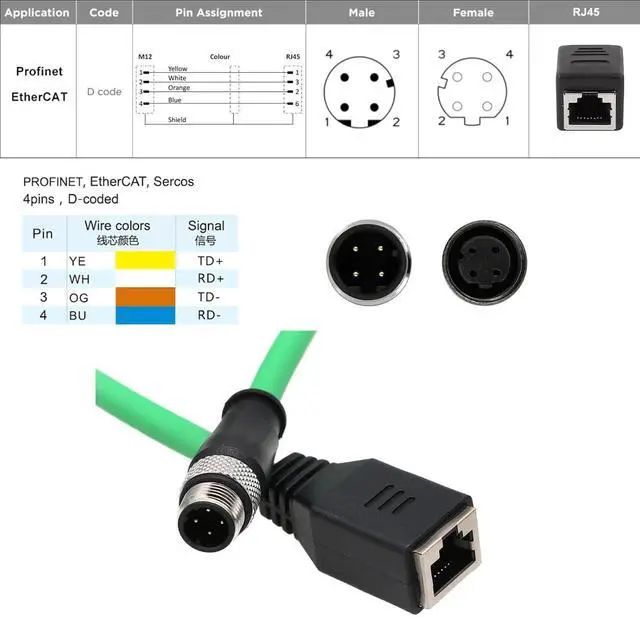 Alt view image 3 of 7 - M12 4 Pin D Coded to RJ45 Jack Ethernet Network Adapter Cable Cat5e for SICK Sensor Camera Barcode Reader Profinet High Flex 8m, Green