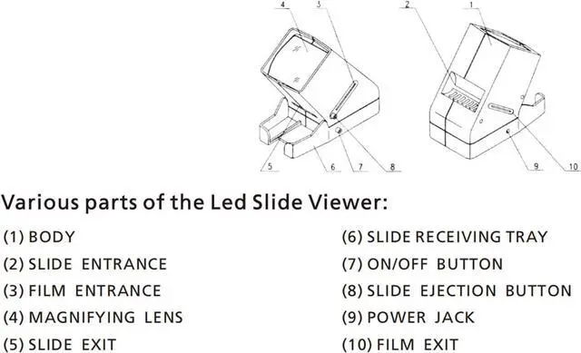 Alt view image 4 of 7 - Luocute 35mm Slide and Film Viewer, 3X Magnification LED Lighted Illuminated Viewing with Eject Button and Sliding Tray, for 35mm Slides Positive Film Negatives USB or Battery Powered