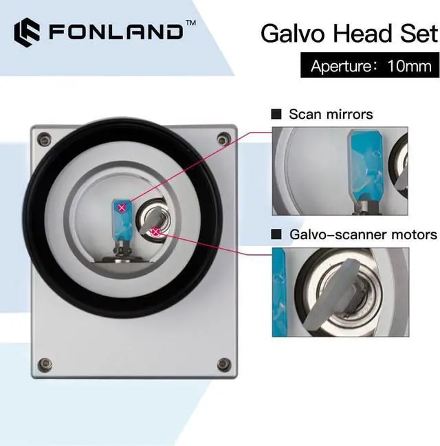 Alt view image 3 of 7 - SG7110 Fiber Laser Scanning Galvo Head Set 10.6um &1064nm & 355nm 10mm Galvanometer Scanner with Power Supply (No Red Light, 355nm UV Machine)