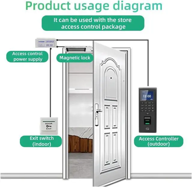 Alt view image 5 of 6 - Time Clock Fingerprint Timer Capture Machine for Smart Door Access Control System Kit Standalone Keypad User(125K-F601T-TCP-IP)