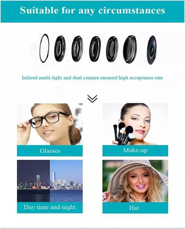 Alt view image 5 of 6 - High-Precision Time Clock Biometric Fingerprint Time Clock, Face Recognition Attendance Machine TFT LCD Display USB Fingerprint Attendance System with Excellent Expandability