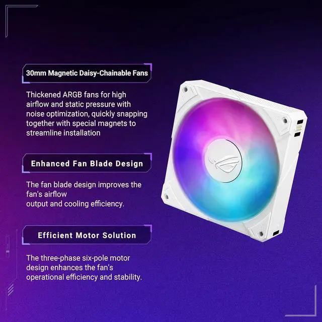 Alt view image 2 of 7 - ASUS ROG RYUJIN III 360 ARGB Extreme White Edition All-in-one AIO CPU Liquid Cooler, AMD Ryzen 9000 & Intel Core Ultra Ready, Asetek Gen8 V2 Pump;high Airflow Static Pressure Magnetic Fans; 3.5" LCD