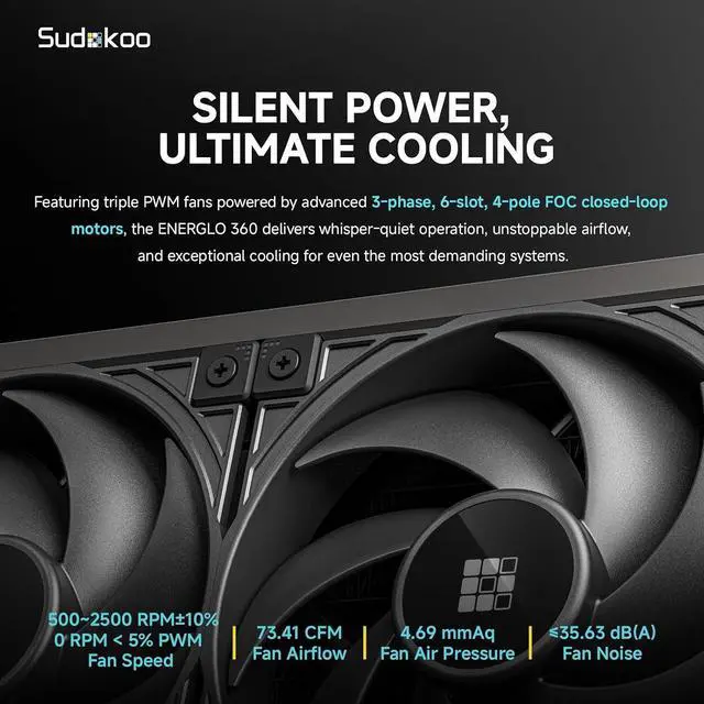 Alt view image 6 of 7 - Sudokoo ENERGLO 360 Liquid Cooler: 360mm AIO CPU Cooler with Data Display & PWM Pump - 3 x 120mm Black Water Cooling for Intel LGA 1851/1700/1200/115X & AMD AM5/AM4