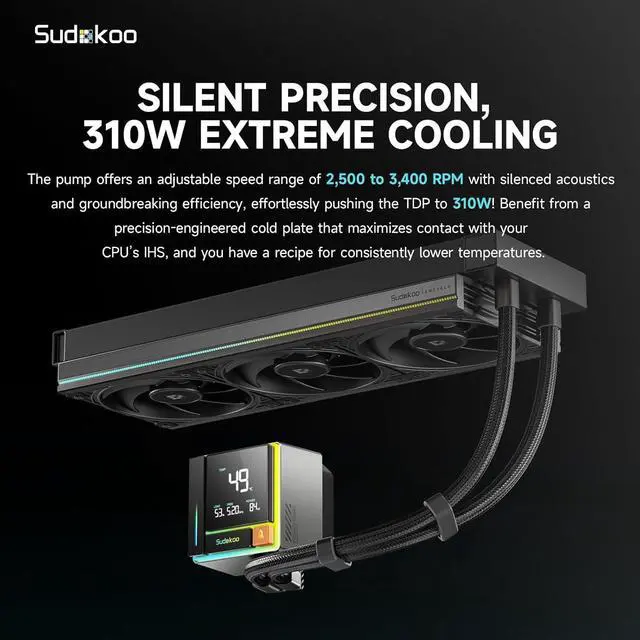 Alt view image 3 of 7 - Sudokoo ENERGLO 360 Liquid Cooler: 360mm AIO CPU Cooler with Data Display & PWM Pump - 3 x 120mm Black Water Cooling for Intel LGA 1851/1700/1200/115X & AMD AM5/AM4