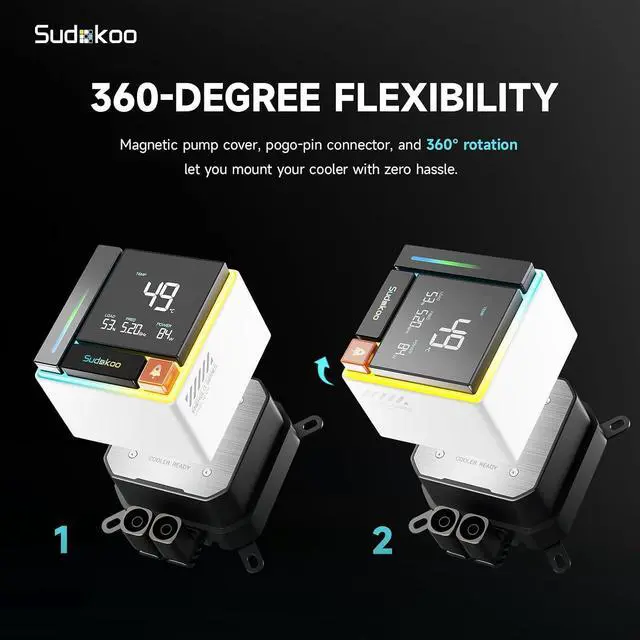 Alt view image 5 of 7 - Sudokoo ENERGLO 360 White Liquid Cooler: 360mm AIO CPU Cooler with Data Display & PWM Pump - 3 x 120mm Water Cooling for Intel LGA 1851/1700/1200/115X & AMD AM5/AM4