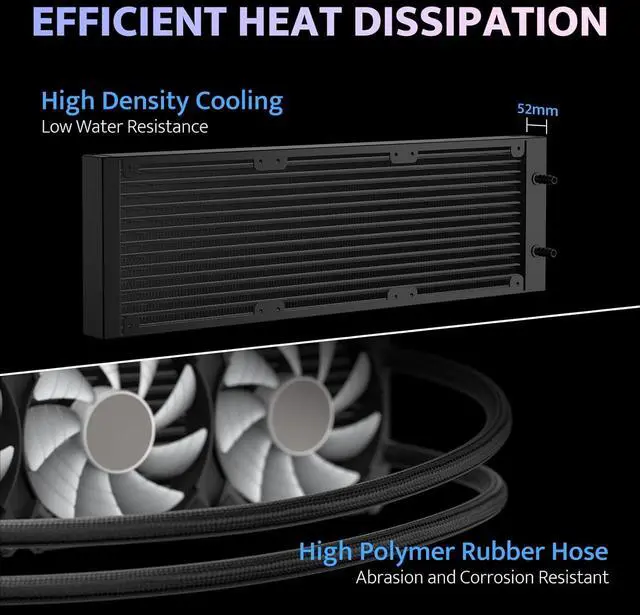 Alt view image 5 of 7 - darkFlash DV360S All-in-one Liquid CPU Cooler, 3.2 LCD Screen with 320 * 320 Resolution, ARGB Sync, PWM Fans 360mm Radiator, CPU PC Aio Cooler Compatible with Intel 1851/1700, AMD AM4/AM5 (Black)