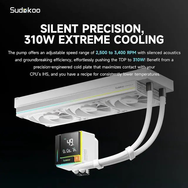 Alt view image 3 of 7 - Sudokoo ENERGLO 360 White Liquid Cooler: 360mm AIO CPU Cooler with Data Display & PWM Pump - 3 x 120mm Water Cooling for Intel LGA 1851/1700/1200/115X & AMD AM5/AM4